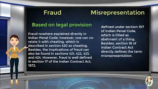 What is Difference Between Fraud amp Misrepresentation [upl. by Hares]